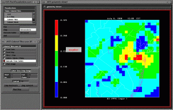 Integrated Decision Support Tools for Scientific Visualization