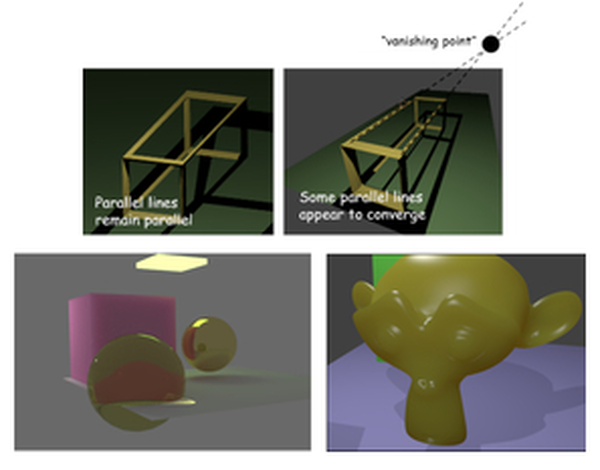 A Whirlwind Introduction to Computer Graphics (2020)